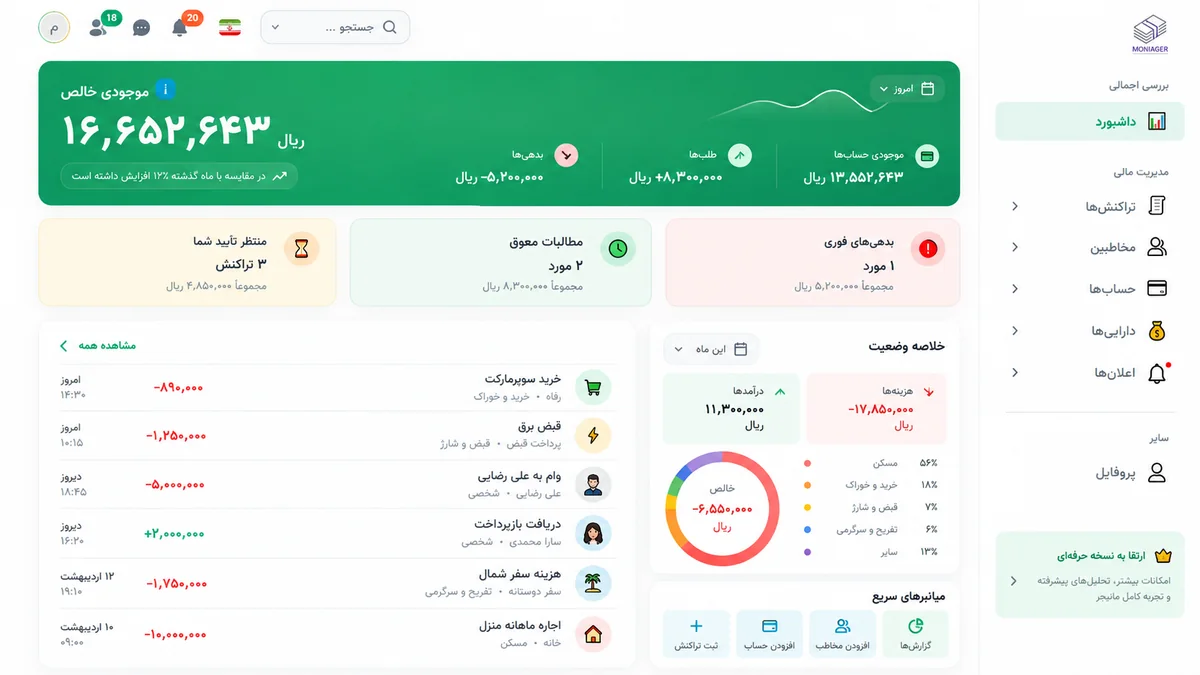 Moniager public dashboard image showing account overview, recent transactions, balance summaries, and finance navigation in Persian RTL layout.