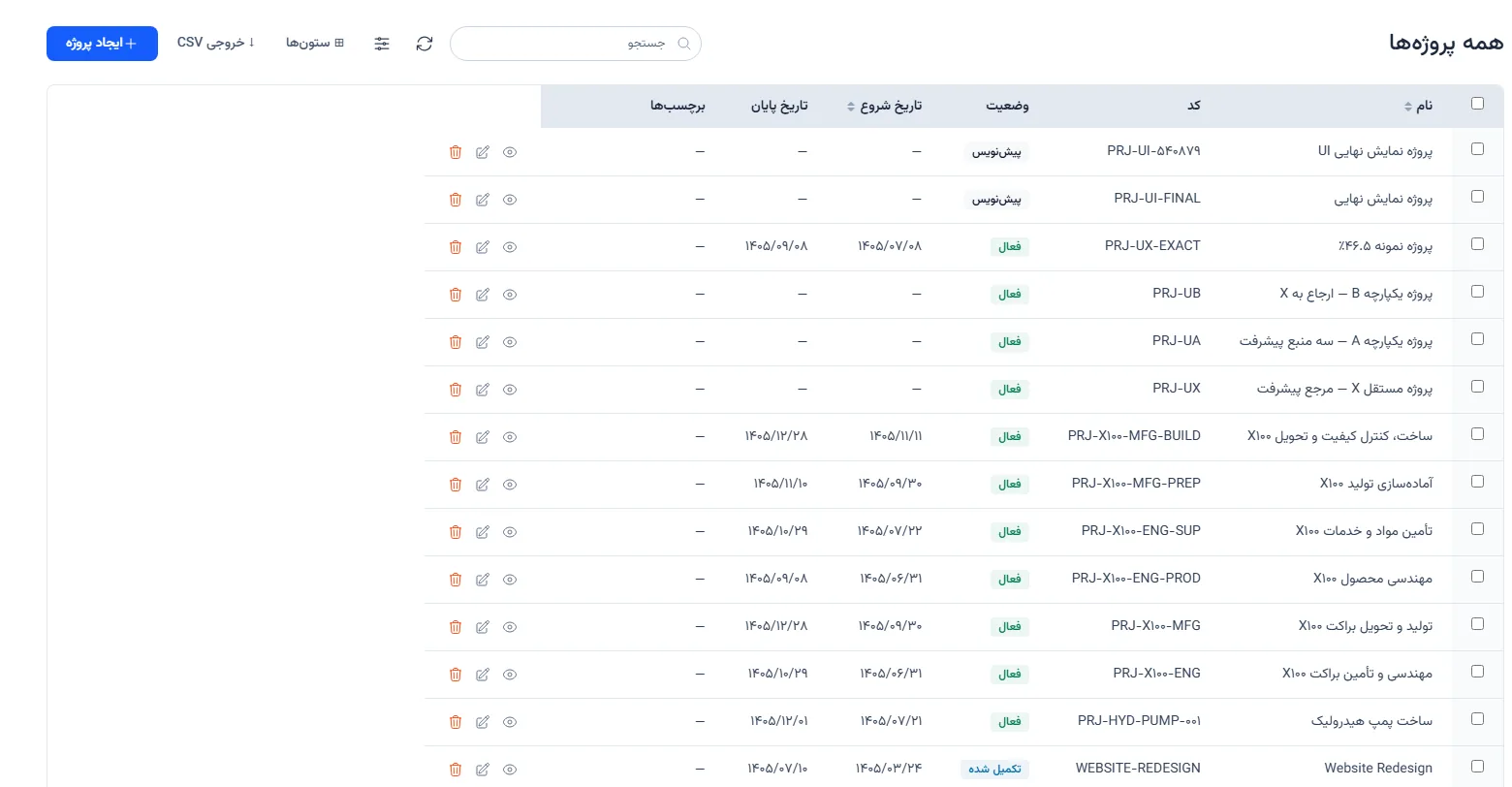 Simorgh Business Solutions project workspace showing a structured enterprise project list and domain navigation.